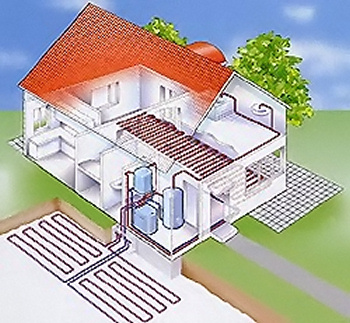 http://www.vagner-sarl.fr/solaire/img/geothermie-expliquation2.jpg
